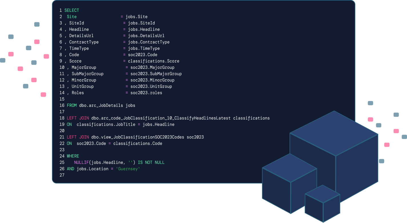 model-versioning